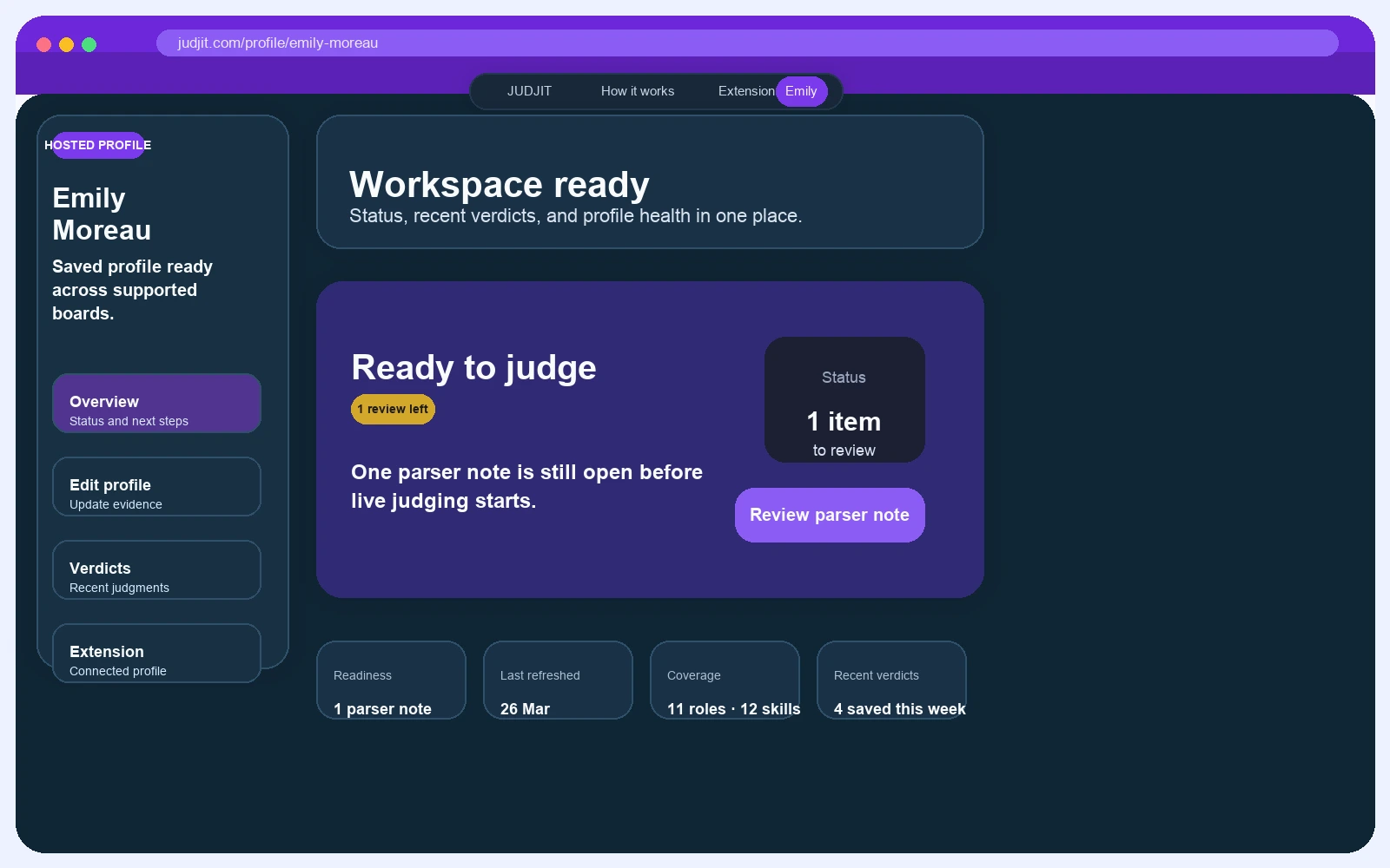 Synthetic Judjit workspace showing a saved profile ready for judgment.